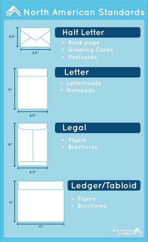 business letter envelope size